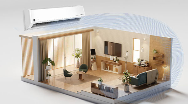 Luồng gió Coanda - thổi xa đến 15m